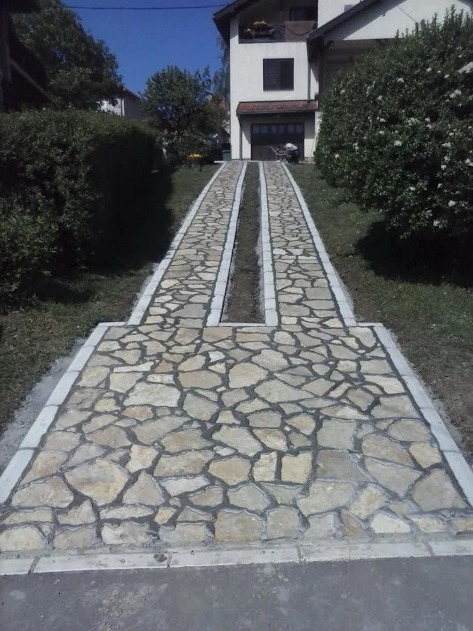 Dostupnost nakon ugradnje